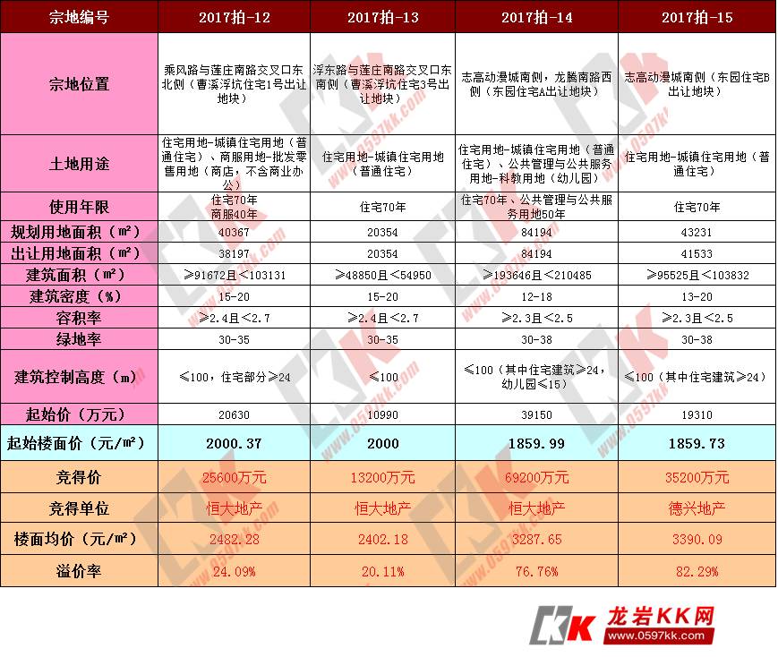 一碼一肖100%精準(zhǔn),收益成語分析落實_娛樂版305.210