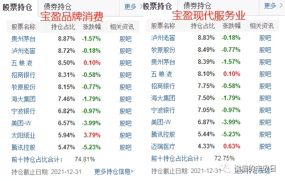 一碼一肖100%精準(zhǔn),收益成語分析落實(shí)_娛樂版305.210