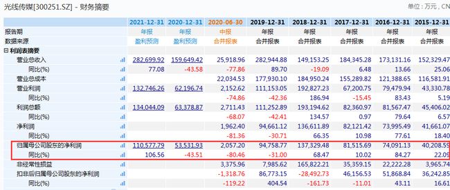 新澳2024年精準一肖一,機構(gòu)預(yù)測解釋落實方法_豪華版180.300