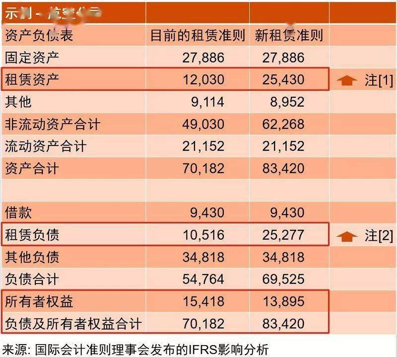 澳門最準一碼一肖一特,最新核心解答落實_標準版90.65.32