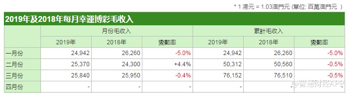 新澳門精準四肖期期中特公開,收益成語分析落實_豪華版180.300