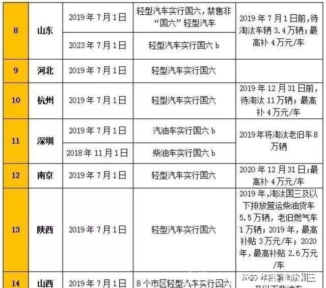 2024新奧正版資料免費(fèi)提供,廣泛的解釋落實(shí)支持計(jì)劃_標(biāo)準(zhǔn)版90.65.32