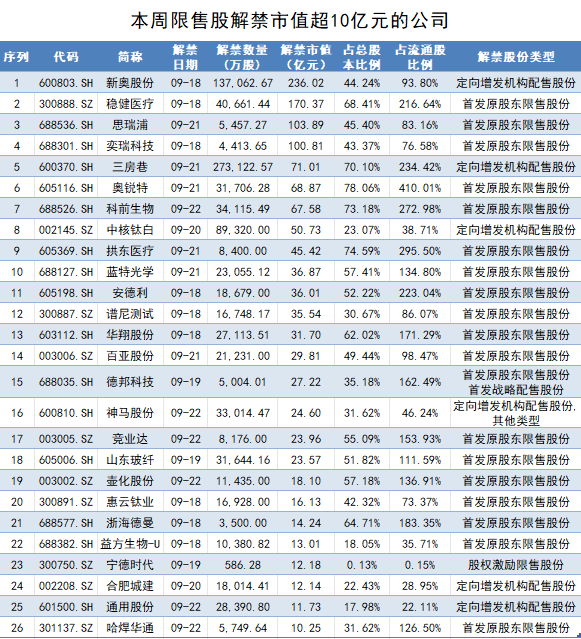 2024新奧正版資料免費(fèi)提供,廣泛的解釋落實(shí)支持計(jì)劃_標(biāo)準(zhǔn)版90.65.32