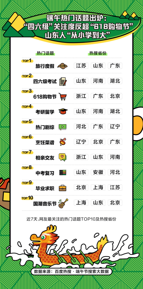 2024年新奧門天天開彩免費資料,最新熱門解答落實_HD48.32.12