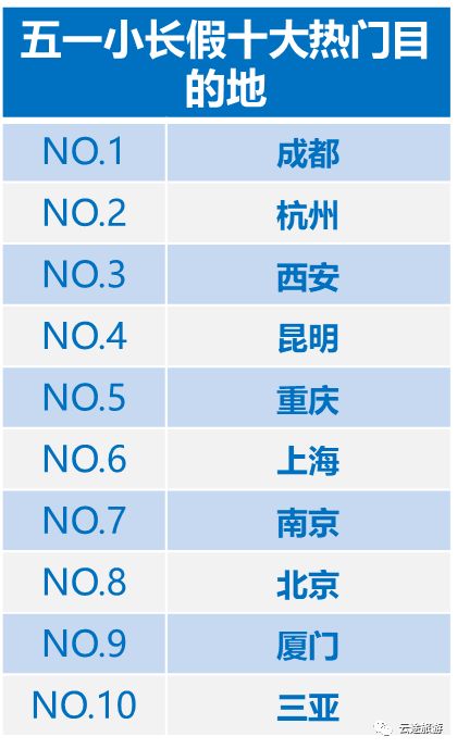 2024年新奧門天天開彩免費(fèi)資料,最新熱門解答落實(shí)_HD48.32.12