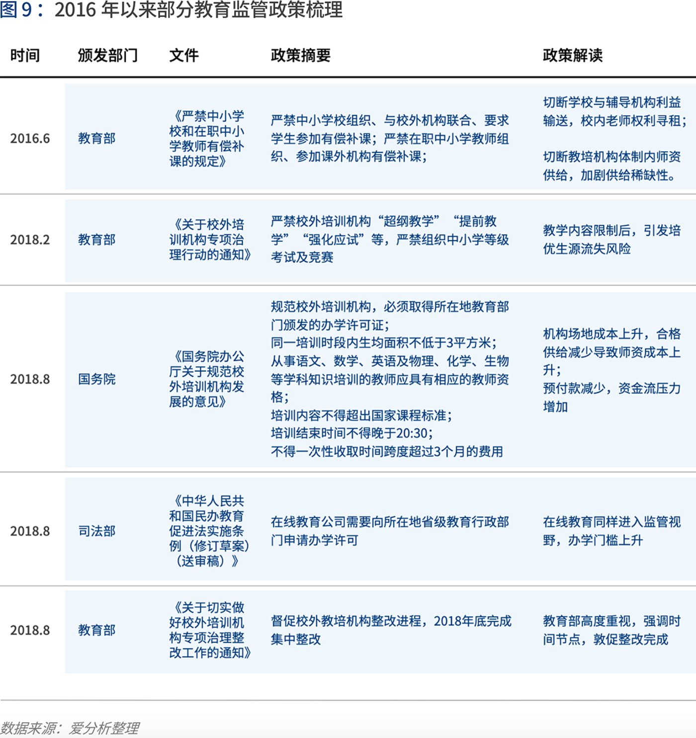 7777788888新澳門正版,時代資料解釋落實(shí)_專業(yè)版150.205