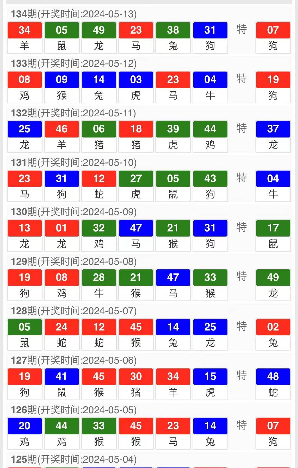 澳門三肖三碼精準100%公司認證,時代資料解釋落實_3DM36.40.79