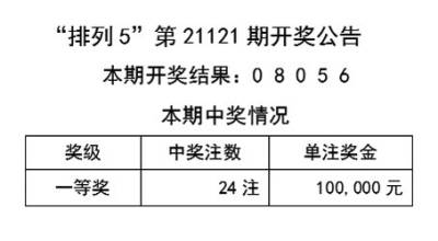 新澳天天彩正版免費資料,廣泛的解釋落實支持計劃_精英版201.124