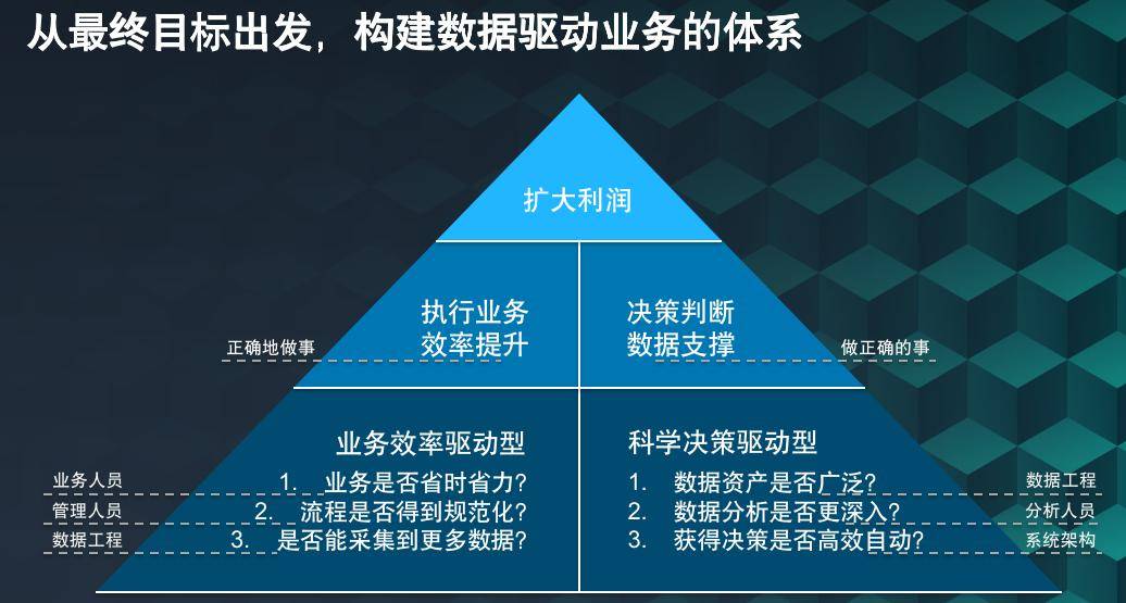 2024新奧資料免費(fèi)精準(zhǔn),決策資料解釋落實(shí)_精英版201.124