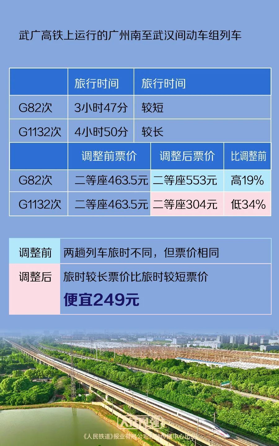 2024新澳資料大全免費(fèi),廣泛的解釋落實(shí)支持計(jì)劃_Android256.184