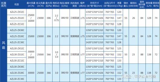 2024新澳資料大全免費(fèi),廣泛的解釋落實(shí)支持計(jì)劃_Android256.184