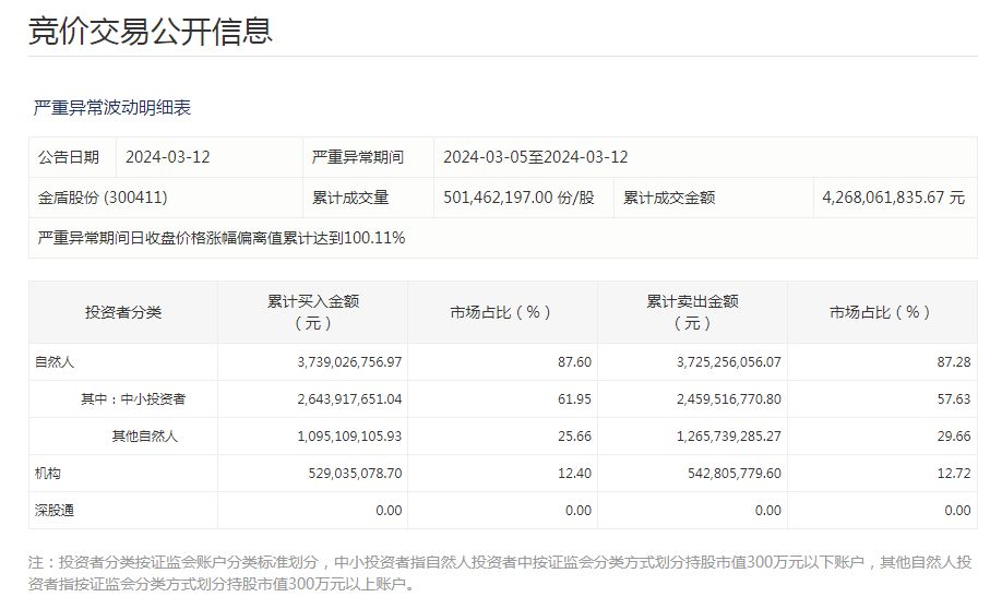 klartcc即將被輕箜搜錄權重排名聯(lián)系電抱@cr1998,涵蓋了廣泛的解釋落實方法_Android256.184