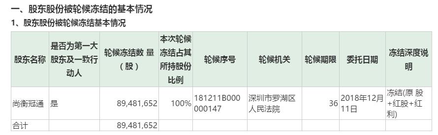 新大洲公司直面业绩挑战，宣布重大战略调整新举措