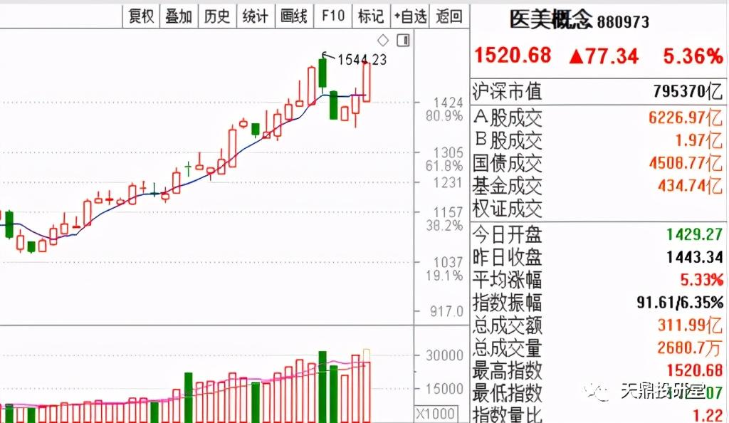 澳洋科技转型医疗健康领域，探索之路与挑战并存