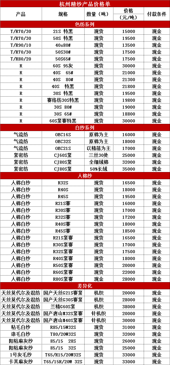 2024年澳門特馬今晚開碼,正式解答解釋落實(shí)_潮流版7.447