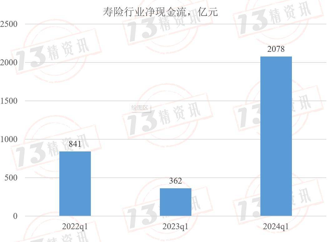 2024年白小姐開獎結(jié)果,傳統(tǒng)解答解釋落實_Notebook33.474