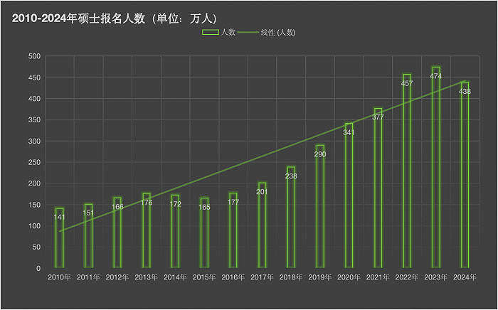 2024年白小姐開獎結(jié)果,傳統(tǒng)解答解釋落實_Notebook33.474