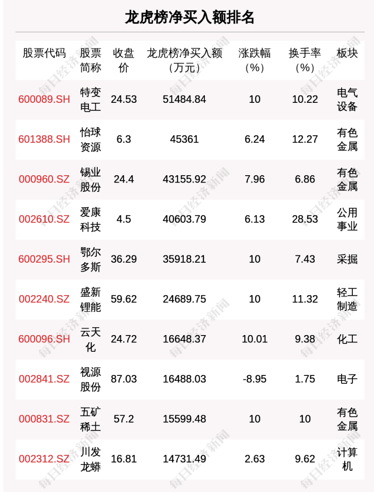 三期必出三期必出特,迅捷解答解釋落實(shí)_頂級款38.437