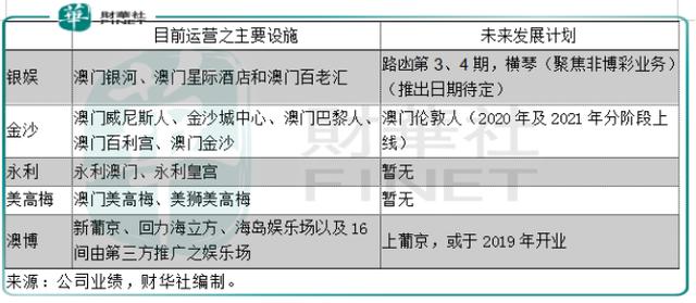 2024澳門特馬今晚開獎240期,理性解答解釋落實(shí)_Chromebook50.326