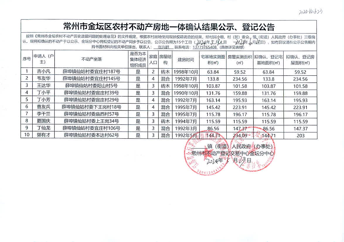 2024今晚澳門開特馬,性狀解答解釋落實(shí)_HarmonyOS70.623