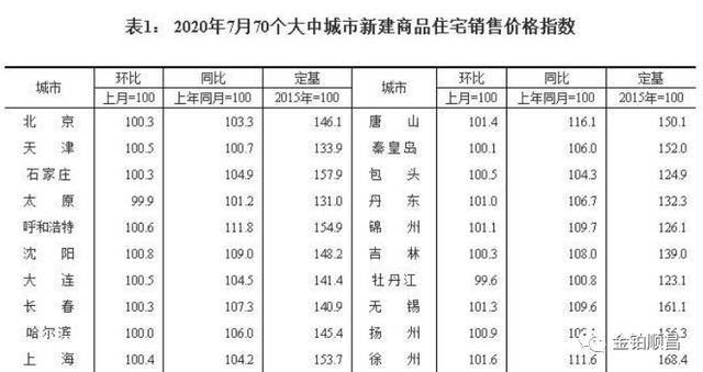 今晚一碼一肖100,量度解答解釋落實_V254.271