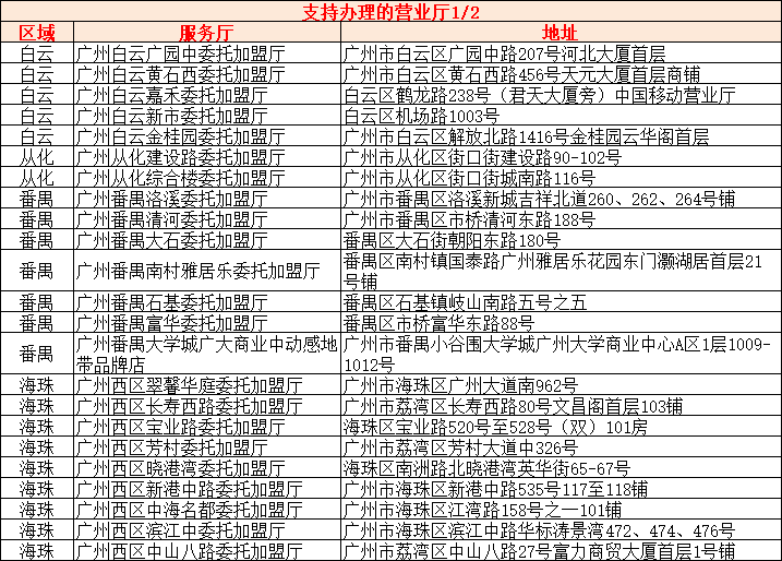 2024廣州傳真猜特詩(shī),資深解答解釋落實(shí)_頂級(jí)款90.045