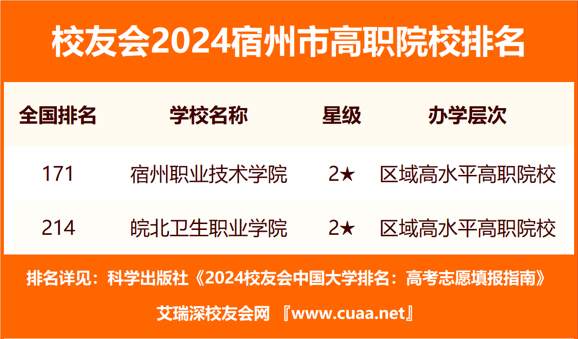 2024白小姐三肖三碼,量度解答解釋落實(shí)_WearOS6.214