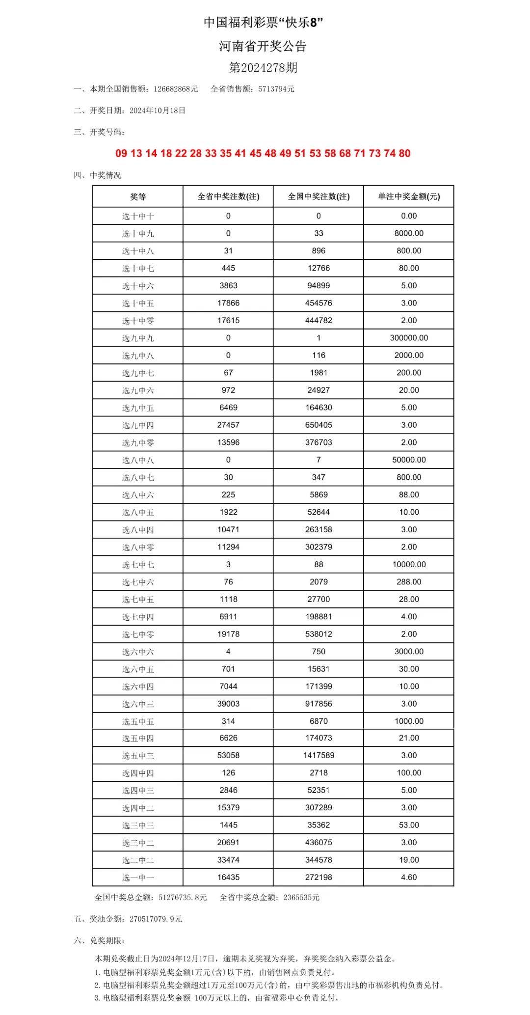 新澳門六開獎號碼記錄2024,理智解答解釋落實_bundle89.595