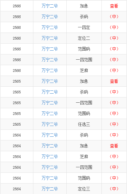 三期必中一期一肖中,最新解答解釋落實_GT37.994