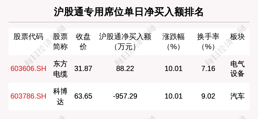 2024東方心經(jīng)B版,實時解答解釋落實_專屬版76.83