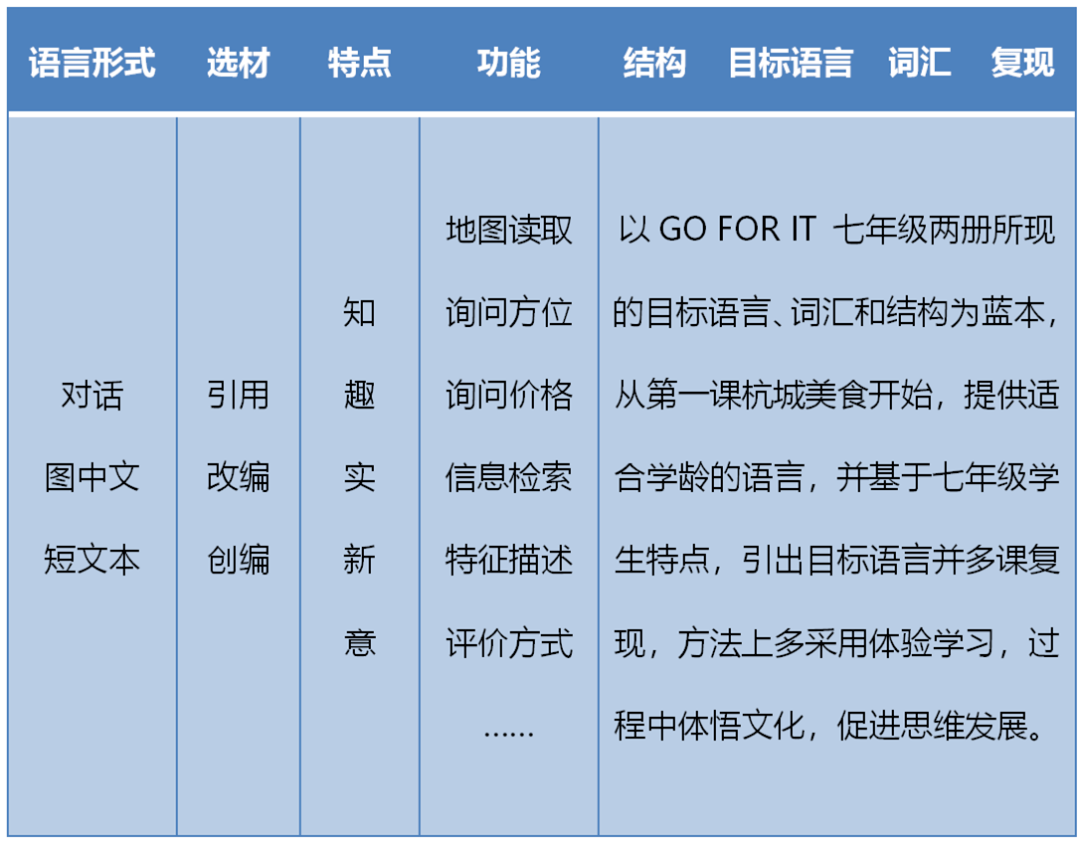 澳門三肖三碼精準00%澳門,衡量解答解釋落實_特供版90.014