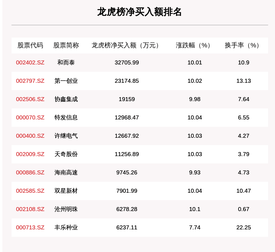 2024年澳門開獎(jiǎng)結(jié)果歷史開獎(jiǎng)記錄,全面解答解釋落實(shí)_尊貴款4.748