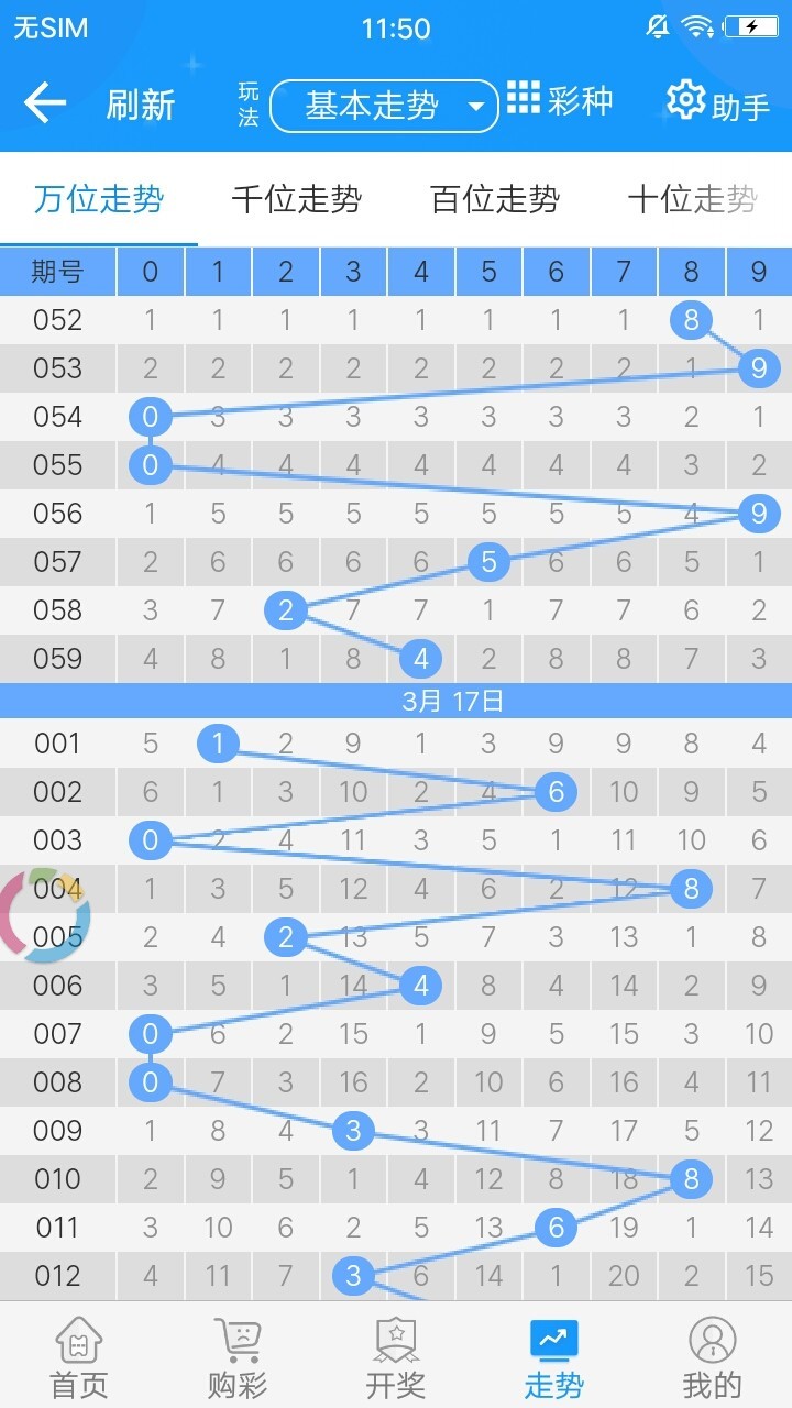 澳門六開彩資料最準大全,結構解答解釋落實_桌面版31.06