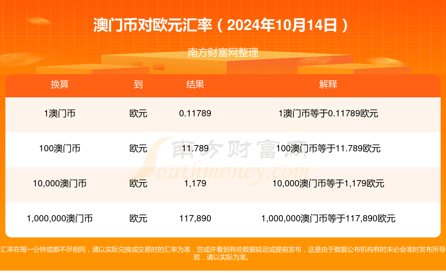 曬碼匯2024澳門正版資料圖,實地解答解釋落實_5DM6.566