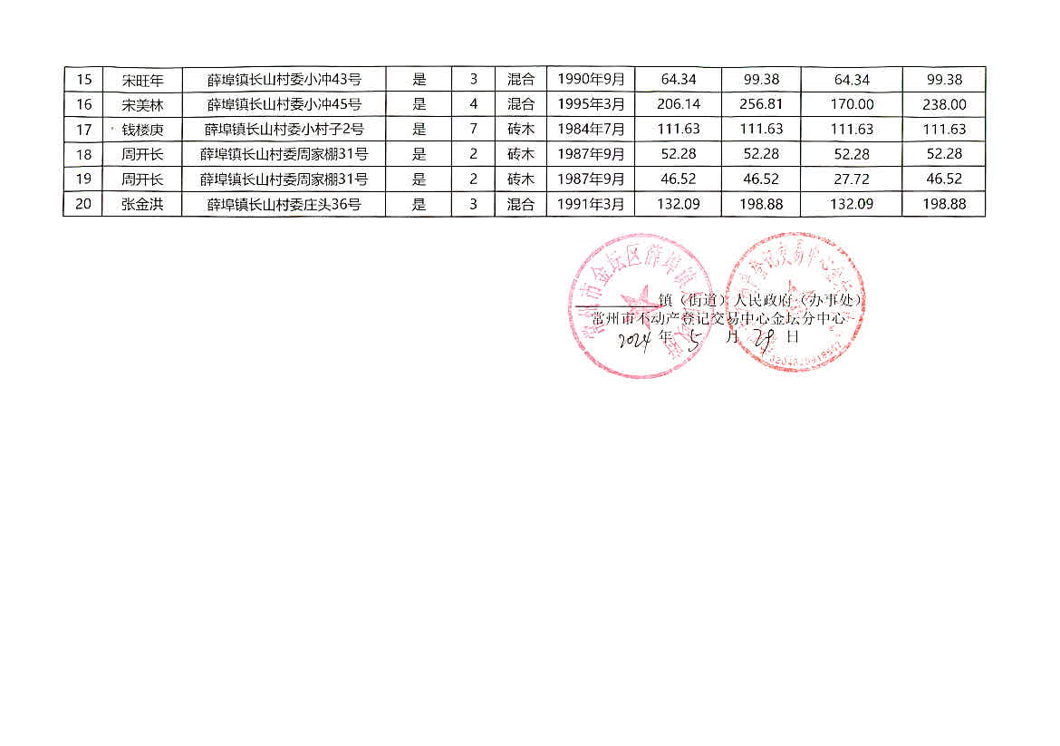 2024澳門馬今晚開獎結果查詢,原理解答解釋落實_8K77.617