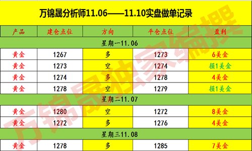 2024正版香港全年免費(fèi)資料,整體解答解釋落實(shí)_策略版6.667