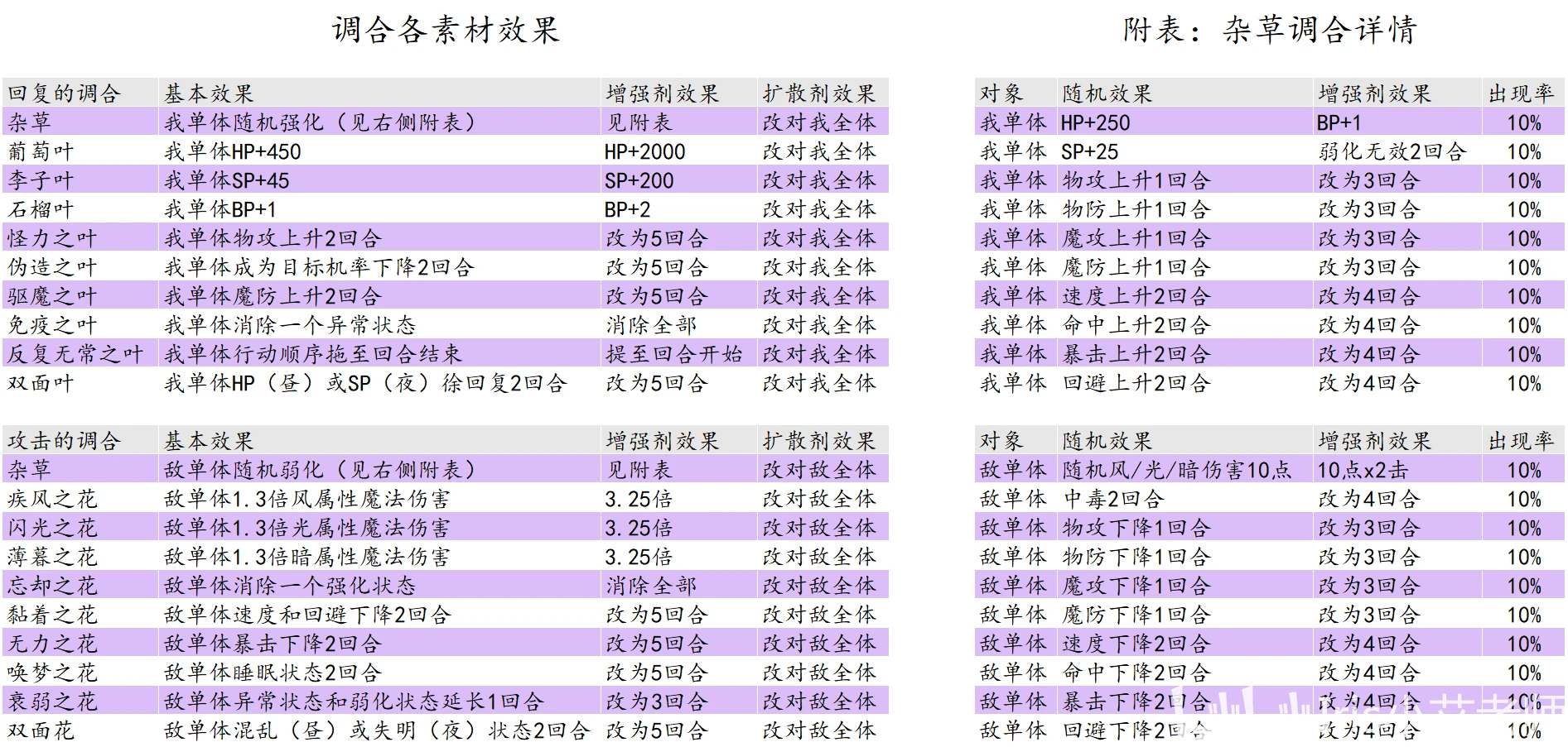 2024年新澳門歷史開(kāi)獎(jiǎng)記錄,細(xì)節(jié)解答解釋落實(shí)_1080p12.51