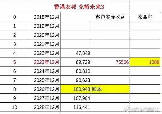 香港最準(zhǔn)一肖100免費,全局解答解釋落實_專業(yè)款98.692