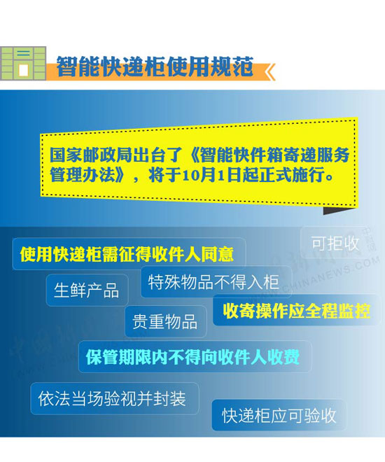 2024新澳精準資料免費提供下載,急速解答解釋落實_開發(fā)版66.072