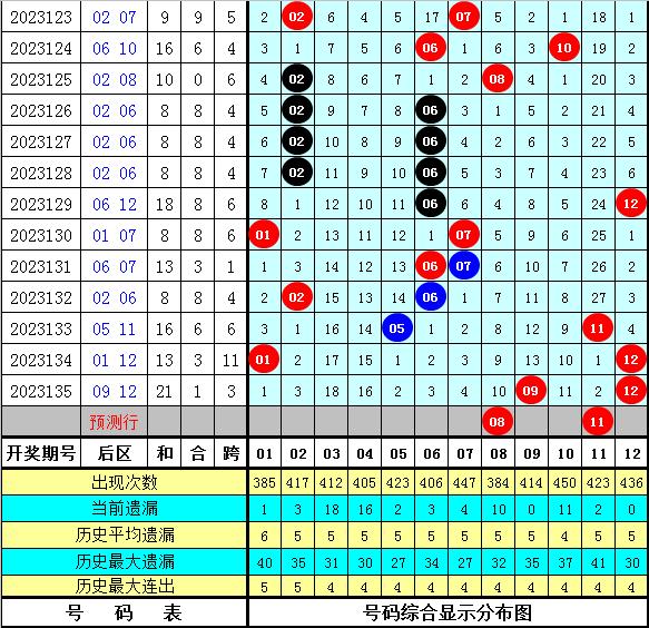 高新數(shù)控 第237頁