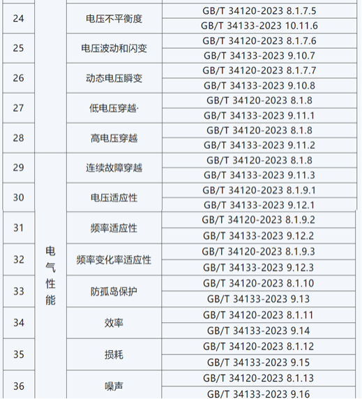 新澳門六開獎號碼記錄,功率解答解釋落實_特別版37.383