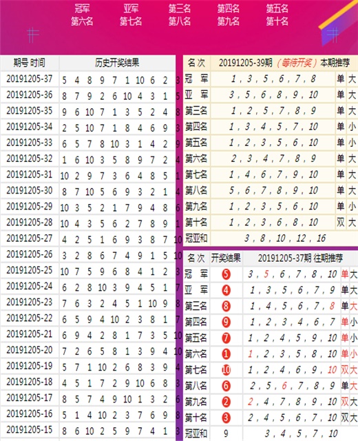 二四六香港天天開彩大全,權(quán)威解答解釋落實(shí)_終極版82.511