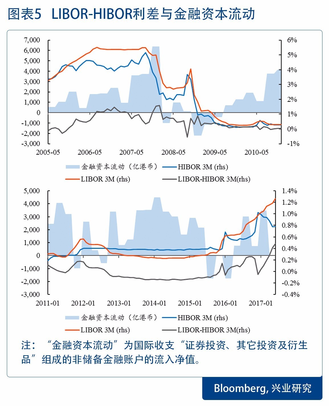 香港新版跑狗圖今天,官方解答解釋落實(shí)_MT52.705