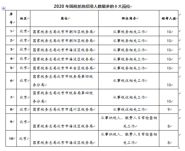 澳門管家婆一肖一碼2023年,數(shù)量解答解釋落實_尊貴款21.374