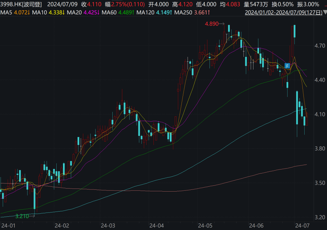 2024香港港六開獎(jiǎng)記錄,數(shù)量解答解釋落實(shí)_W94.452