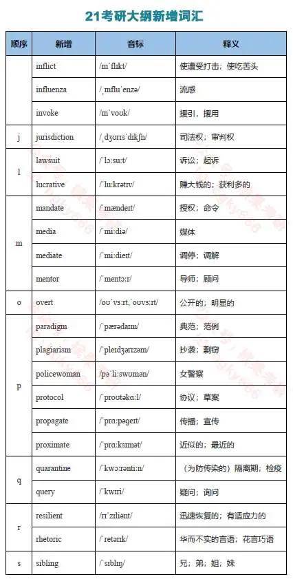 鳳凰網(wǎng)三肖六碼免費(fèi)公開,專家解答解釋落實(shí)_KP90.862