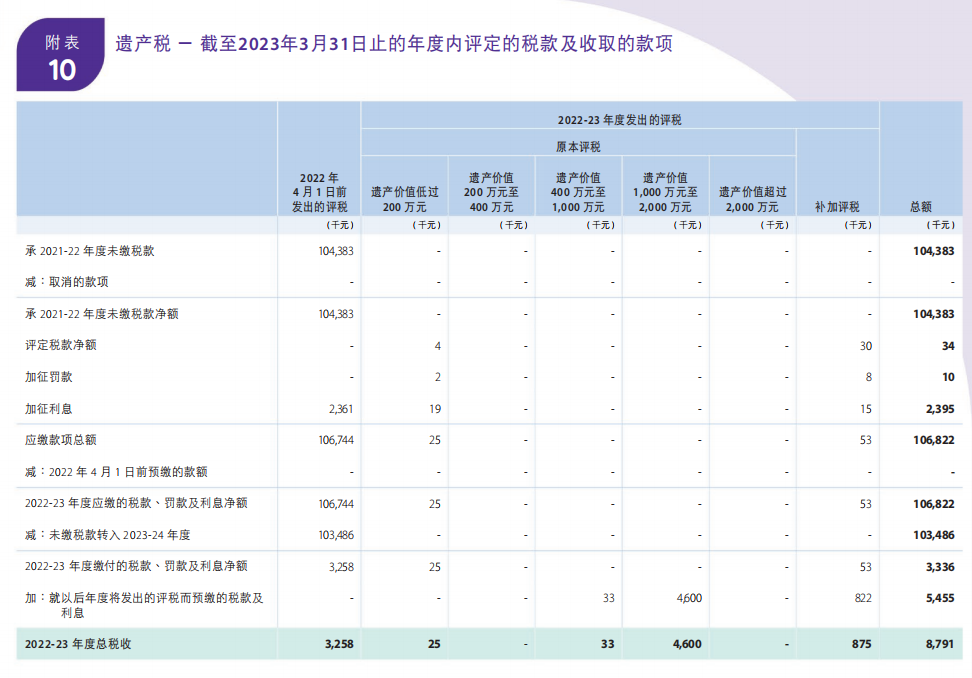 香港2024年六合資料大全,專業(yè)解答解釋落實_經典款11.09