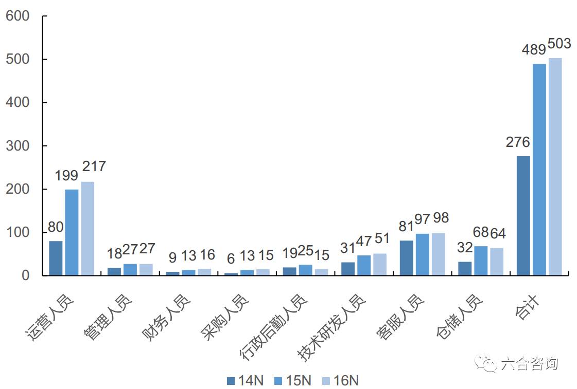 香港2024年六合資料大全,專業(yè)解答解釋落實_經(jīng)典款11.09