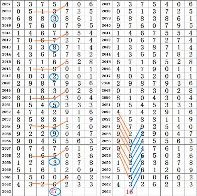 二四六香港資料期期準(zhǔn)一,量度解答解釋落實(shí)_R版26.495