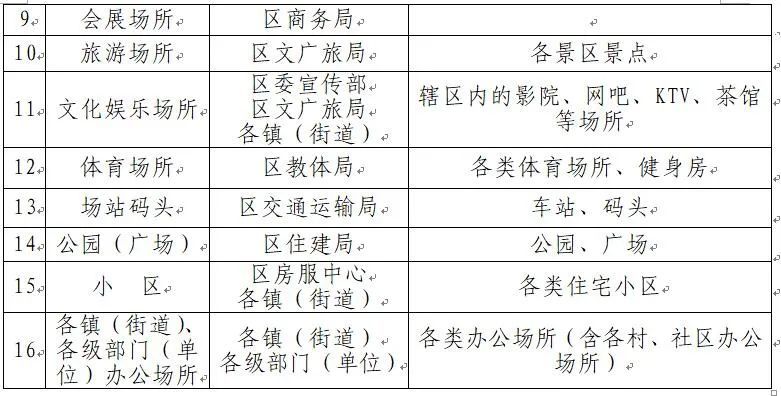 一碼一肖100準(zhǔn)資料,合理解答解釋落實(shí)_超值版3.933